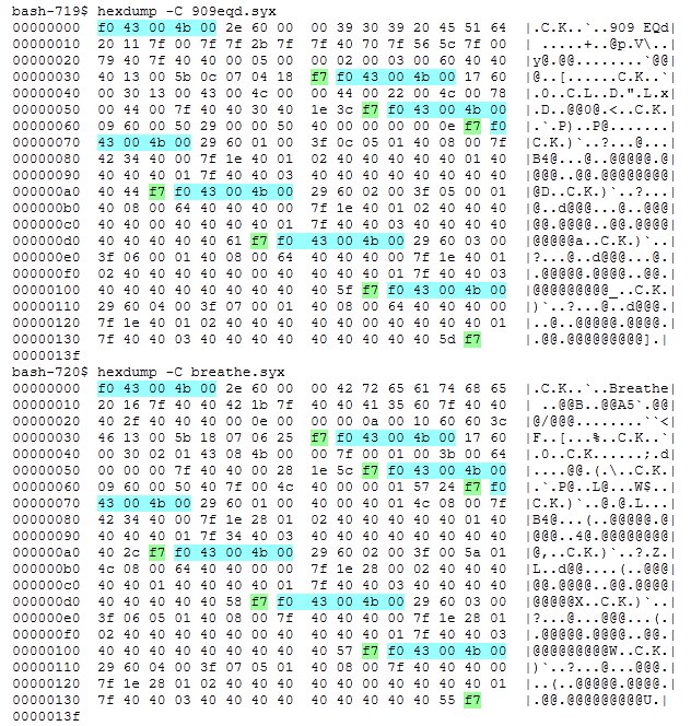 Yamaha Patch Hex Dump